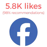 Valoración Facebook - 2025